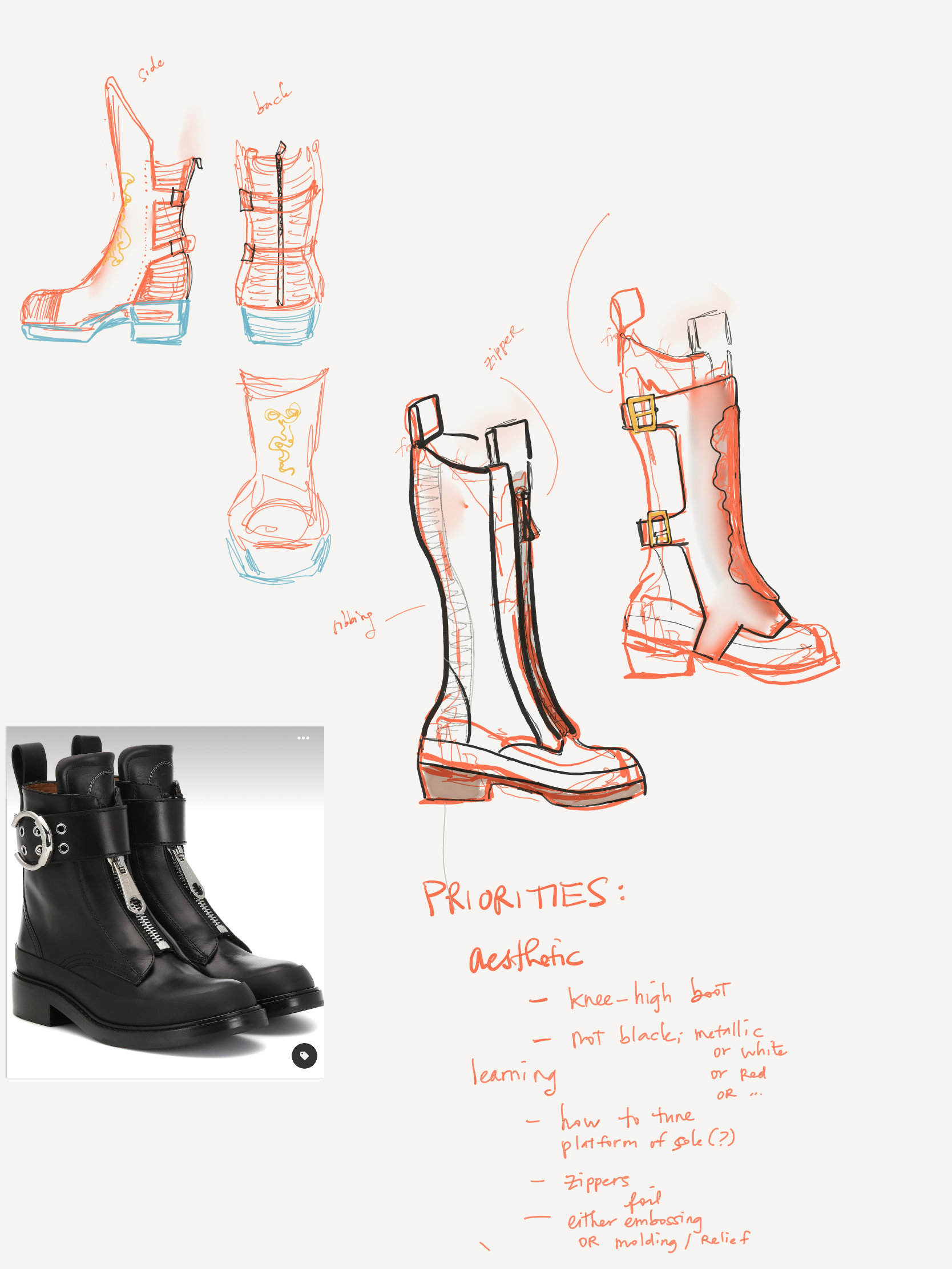 notes from cordswaining at the parachute collective