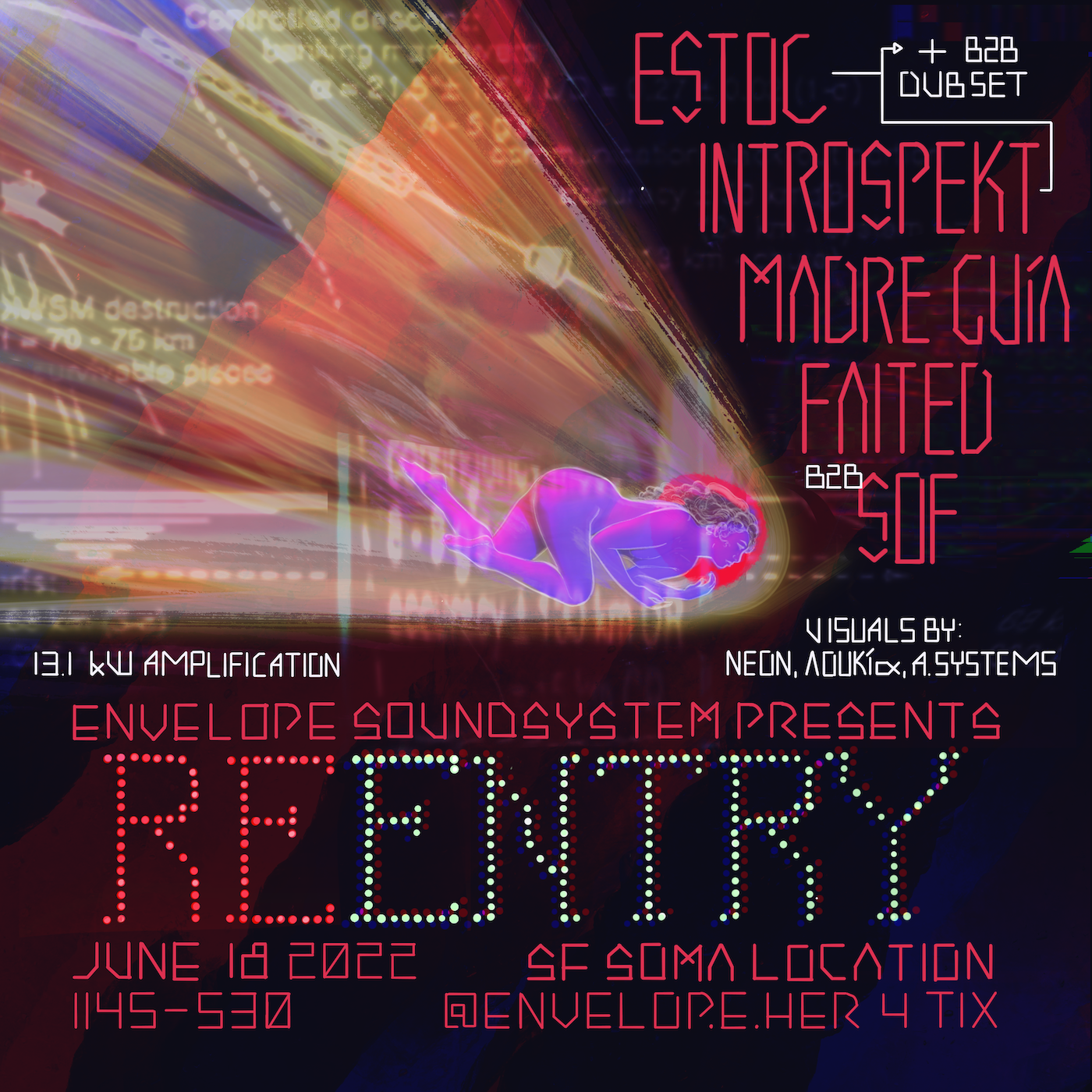 Reentry