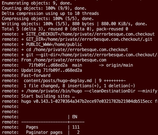 Hugo Deploy